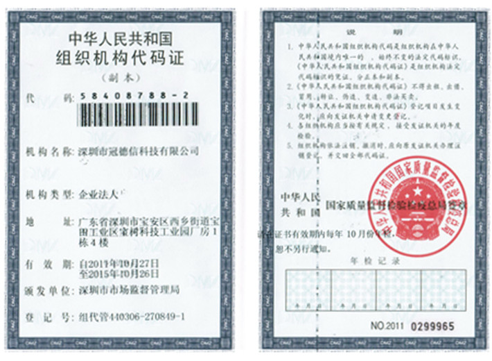 Code Certificate